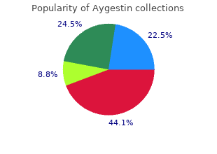 aygestin 5 mg online