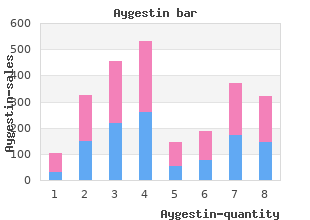 aygestin 5mg generic