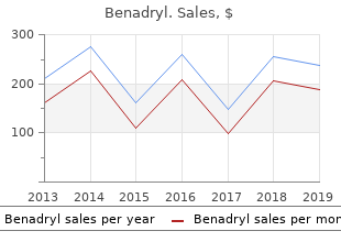 purchase benadryl 25 mg line
