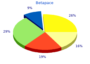 generic betapace 40mg mastercard