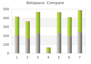 cheap 40 mg betapace overnight delivery