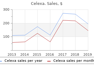 proven 40mg celexa