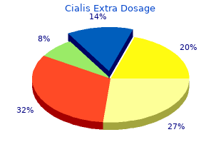 buy cialis extra dosage australia