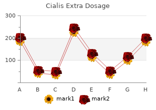 purchase 50mg cialis extra dosage with amex