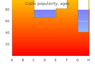 generic 2.5 mg cialis overnight delivery