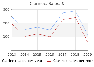 discount clarinex american express