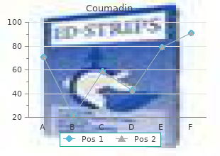 coumadin 2 mg amex