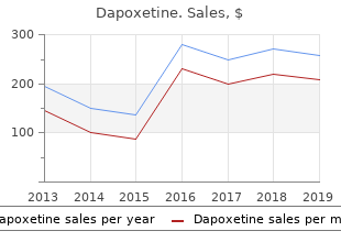 purchase genuine dapoxetine online