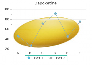 effective 30 mg dapoxetine