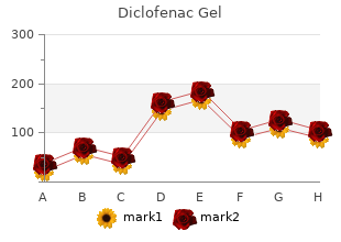 20 gm diclofenac gel fast delivery