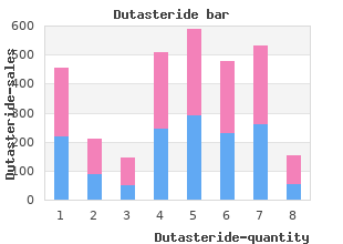 discount dutasteride 0.5 mg without a prescription