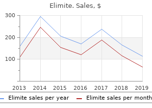 purchase elimite american express