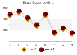 extra super levitra 100mg generic