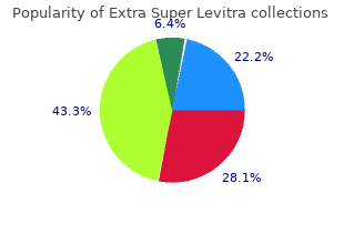order extra super levitra with a visa