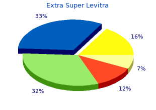 generic extra super levitra 100 mg online