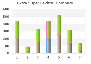 quality 100mg extra super levitra