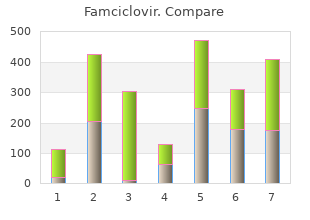 discount 250mg famciclovir with amex