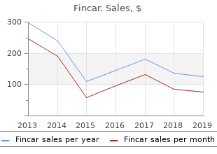 purchase on line fincar