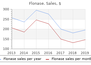 buy flonase 50mcg otc