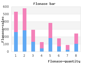 buy flonase 50 mcg amex