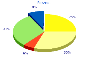 order 20 mg forzest