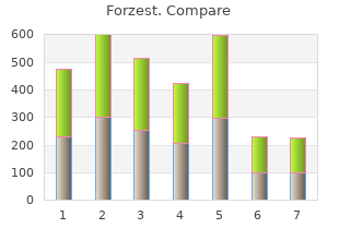 buy forzest 20mg low cost