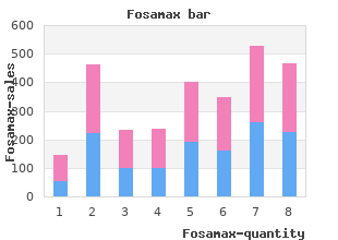 buy discount fosamax 70 mg on-line