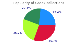 buy gasex discount