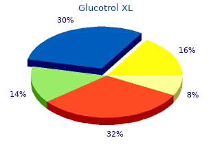 purchase genuine glucotrol xl