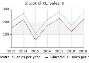 order glucotrol xl pills in toronto