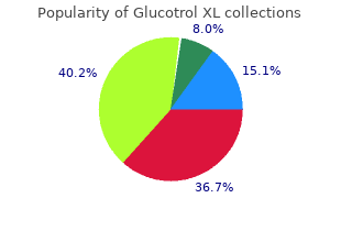 cheap glucotrol xl 10mg on line