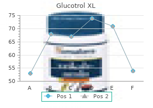 purchase glucotrol xl 10mg on-line