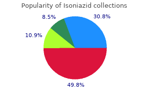 buy generic isoniazid canada