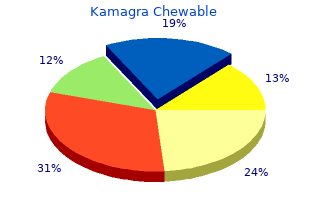 100mg kamagra chewable with visa