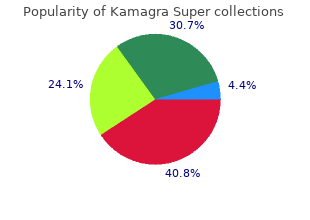 buy generic kamagra super