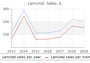 discount lamictal 50mg amex