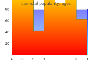 generic 25 mg lamictal overnight delivery