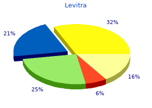 buy on line levitra