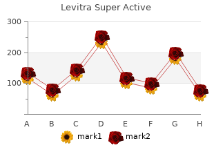 order levitra super active discount