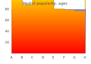 order medrol 4 mg without a prescription