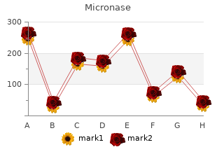 buy generic micronase line