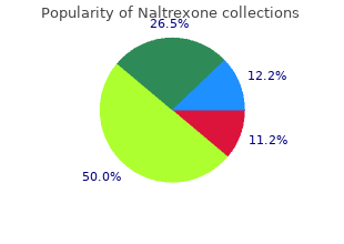 purchase generic naltrexone on-line