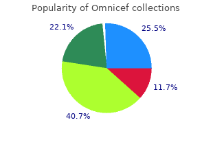 cheap omnicef online mastercard