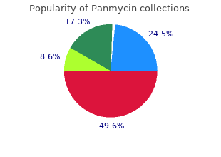 purchase online panmycin