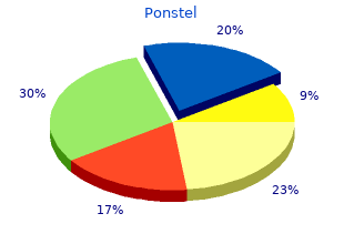 cheap ponstel 250 mg overnight delivery