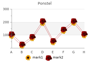 buy ponstel once a day