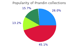 cheap prandin 0.5mg without prescription