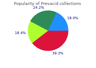 buy prevacid from india