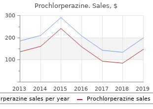 cheap 5 mg prochlorperazine with amex