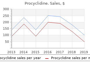 purchase line procyclidine
